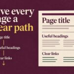 Give every page a clear path: a plum and yellow illustration links a page title, useful headings and clear links beside a structured page outline.