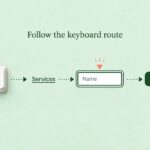 Tab moves along a route from a Services link to a Name field with a visible focus outline, then to a Send button.